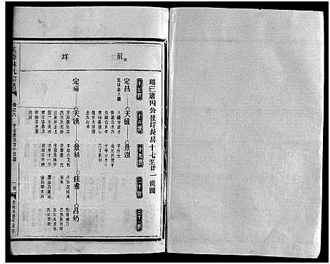 [PDF](浙江芙蓉林氏家谱)芙蓉林氏宗谱_11卷首1卷_八