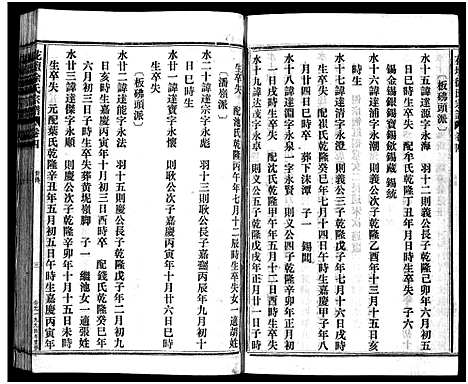 [PDF](浙江花坛徐氏家谱)花坛徐氏宗谱_10卷首1卷_七