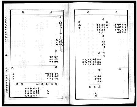 [PDF](浙江茂陵马氏安恬家谱)茂陵马氏安恬宗谱_29卷_三