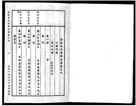 [PDF](浙江茂陵马氏安恬家谱)茂陵马氏安恬宗谱_29卷_九