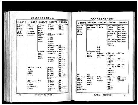 [PDF](浙江茂陵马氏家谱)茂陵马氏宗谱_二