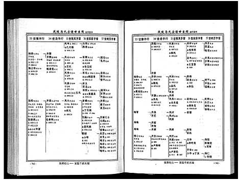 [PDF](浙江茂陵马氏家谱)茂陵马氏宗谱_二