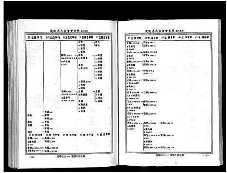 [PDF](浙江茂陵马氏家谱)茂陵马氏宗谱_二