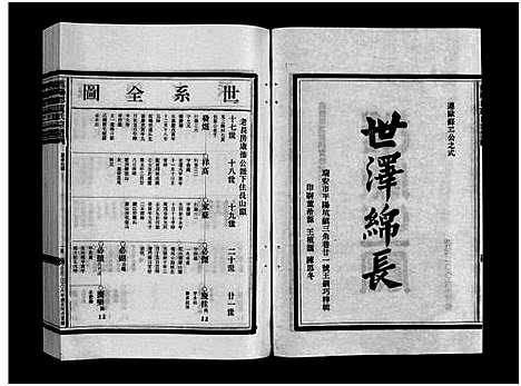 [PDF](浙江范阳郡卢氏家谱)范阳郡卢氏宗谱_8卷_三