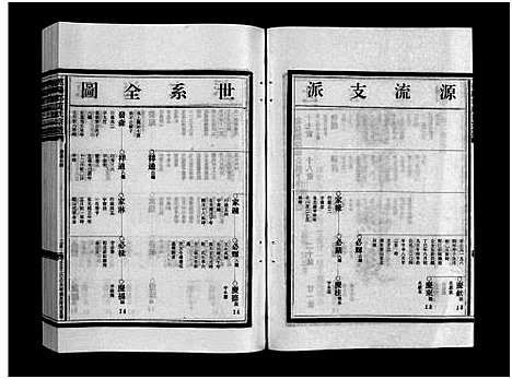 [PDF](浙江范阳郡卢氏家谱)范阳郡卢氏宗谱_8卷_三