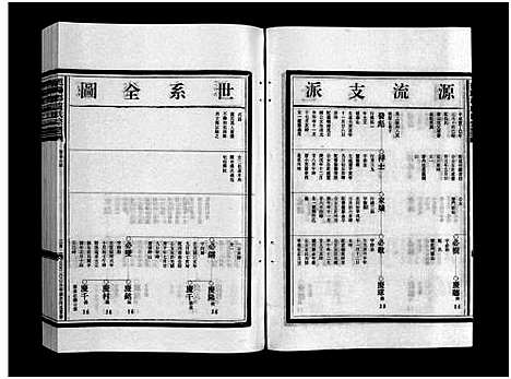 [PDF](浙江范阳郡卢氏家谱)范阳郡卢氏宗谱_8卷_三