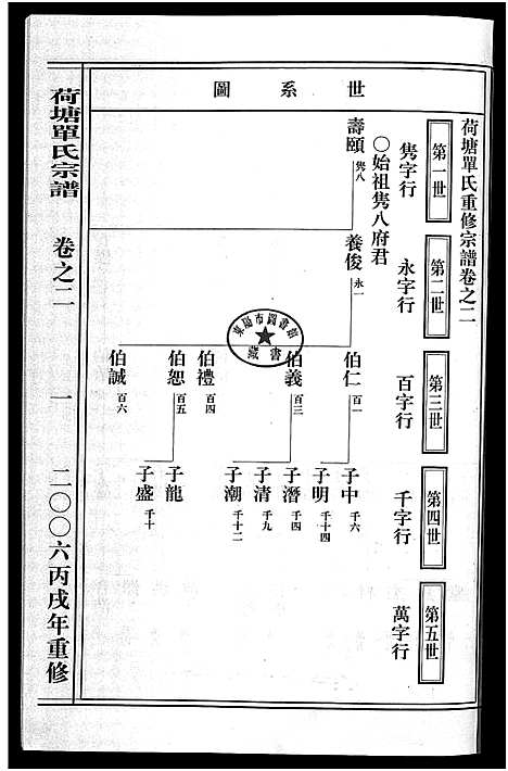 [PDF](浙江荷塘单氏家谱)荷塘单氏宗谱_20卷_二