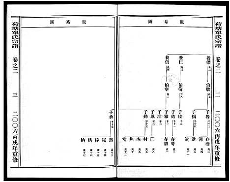 [PDF](浙江荷塘单氏家谱)荷塘单氏宗谱_20卷_二