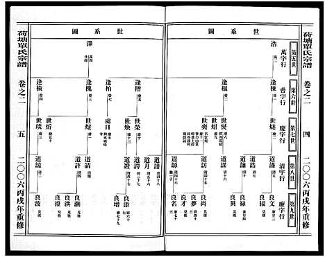 [PDF](浙江荷塘单氏家谱)荷塘单氏宗谱_20卷_二