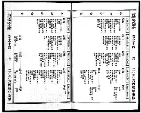 [PDF](浙江荷塘单氏家谱)荷塘单氏宗谱_20卷_八