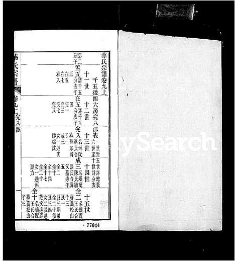 [PDF](浙江华氏家谱)华氏宗谱_19卷首3卷_末1卷_二