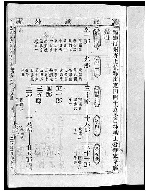 [PDF](浙江华氏家谱)华氏宗谱_5卷_三