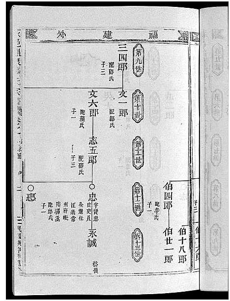 [PDF](浙江华氏家谱)华氏宗谱_5卷_三