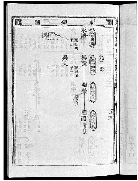 [PDF](浙江华氏家谱)华氏宗谱_5卷_三