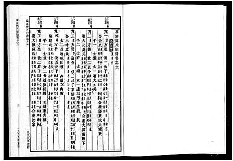 [PDF](浙江华溪虞氏家谱)华溪虞氏宗谱_19卷_堪误表1卷_六