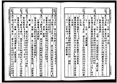 [PDF](浙江华溪虞氏家谱)华溪虞氏宗谱_19卷_堪误表1卷_六