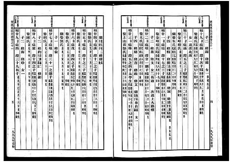 [PDF](浙江华溪虞氏家谱)华溪虞氏宗谱_19卷_堪误表1卷_十一