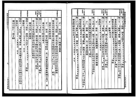 [PDF](浙江华溪虞氏家谱)华溪虞氏宗谱_19卷_堪误表1卷_十一