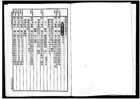 [PDF](浙江华溪虞氏家谱)华溪虞氏宗谱_19卷_堪误表1卷_十二