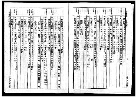 [PDF](浙江华溪虞氏家谱)华溪虞氏宗谱_19卷_堪误表1卷_十二