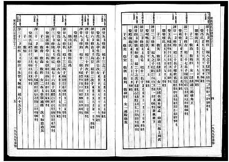 [PDF](浙江华溪虞氏家谱)华溪虞氏宗谱_19卷_堪误表1卷_十二