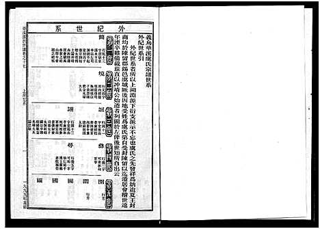 [PDF](浙江华溪虞氏家谱)华溪虞氏宗谱_19卷_堪误表1卷_十七