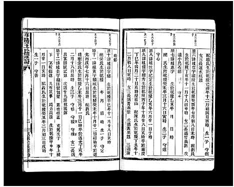 [PDF](浙江华阳王氏家谱)华阳王氏宗谱_5卷_四