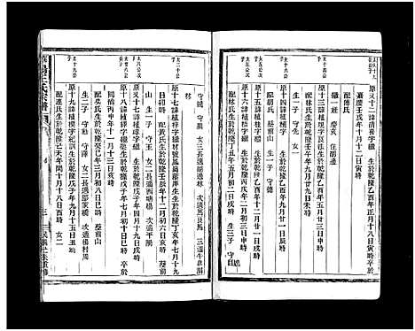 [PDF](浙江华阳王氏家谱)华阳王氏宗谱_5卷_四