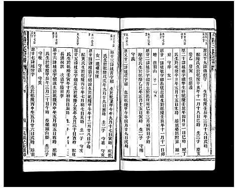 [PDF](浙江华阳王氏家谱)华阳王氏宗谱_5卷_四