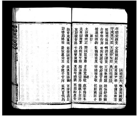 [PDF](浙江华阳王氏家谱)华阳王氏宗谱_残卷_二