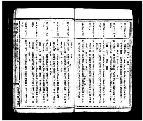 [PDF](浙江华阳王氏家谱)华阳王氏宗谱_残卷_十五