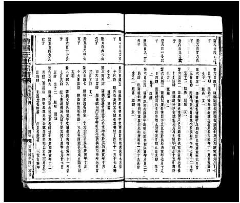 [PDF](浙江华阳王氏家谱)华阳王氏宗谱_残卷_十五