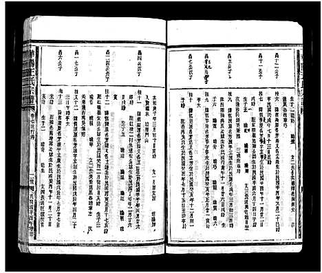 [PDF](浙江华阳王氏家谱)华阳王氏宗谱_残卷_十七