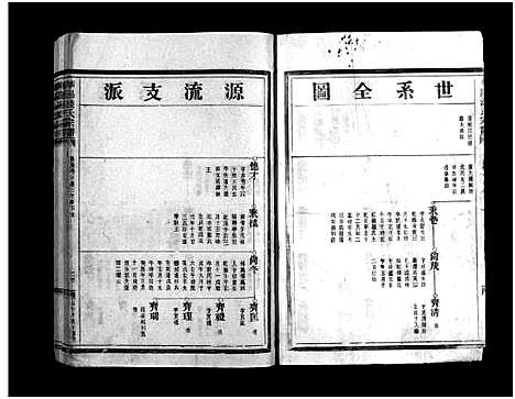 [PDF](浙江华阳钱氏家谱)华阳钱氏宗谱_不分卷_三