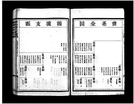 [PDF](浙江华阳钱氏家谱)华阳钱氏宗谱_不分卷_三