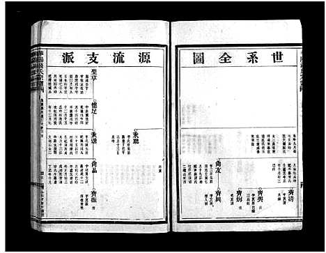 [PDF](浙江华阳钱氏家谱)华阳钱氏宗谱_不分卷_三