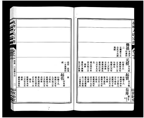 [PDF](浙江菰塘方氏家谱)菰塘方氏宗谱_9卷_七