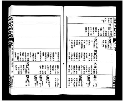 [PDF](浙江菰塘方氏家谱)菰塘方氏宗谱_9卷_七