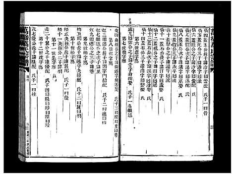 [PDF](浙江万桥万氏家谱)万桥万氏宗谱_10卷_七