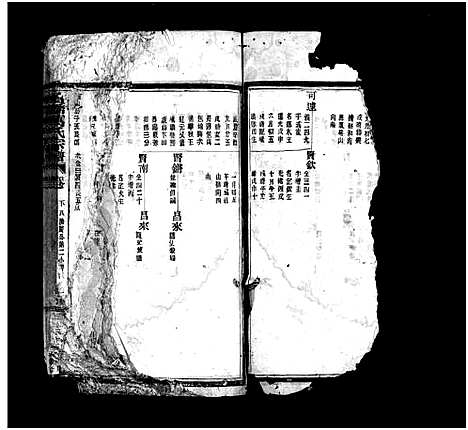 [PDF](浙江万桥万氏家谱)万桥万氏宗谱_残卷_五