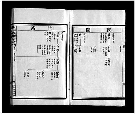 [PDF](浙江叶氏大家谱)叶氏大宗谱_残卷_一