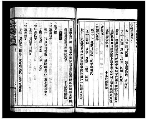 [PDF](浙江叶氏家谱)叶氏宗谱_5卷_三