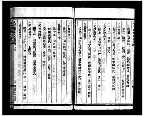 [PDF](浙江叶氏家谱)叶氏宗谱_5卷_三