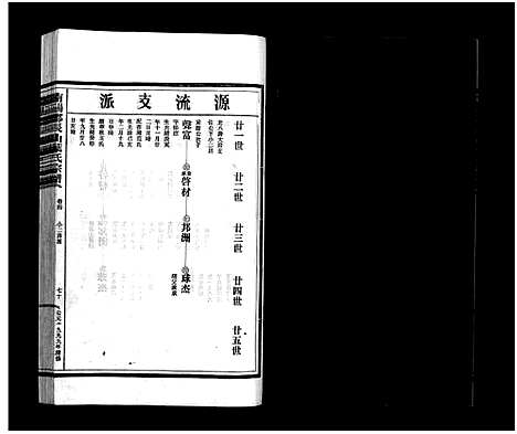 [PDF](浙江叶氏家谱)叶氏宗谱_残卷_二