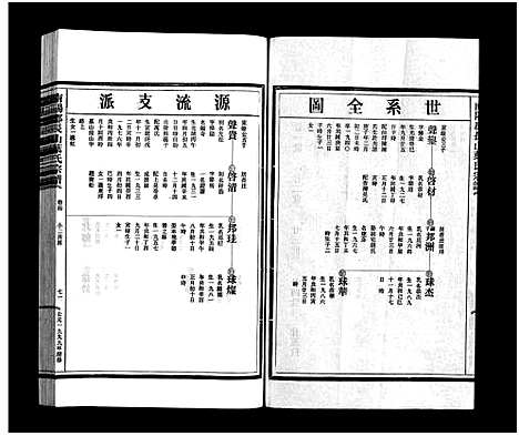 [PDF](浙江叶氏家谱)叶氏宗谱_残卷_二