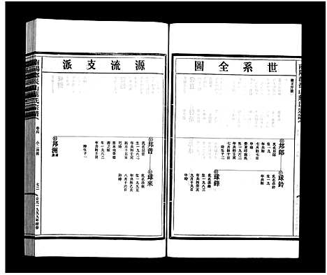 [PDF](浙江叶氏家谱)叶氏宗谱_残卷_二