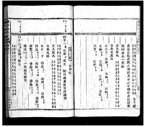 [PDF](浙江着存施氏家谱)着存施氏宗谱_5卷_三