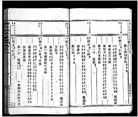 [PDF](浙江着存施氏家谱)着存施氏宗谱_5卷_四