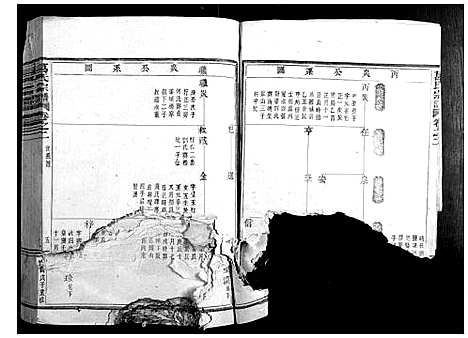 [PDF](浙江葛氏家谱)葛氏宗谱_2卷_二