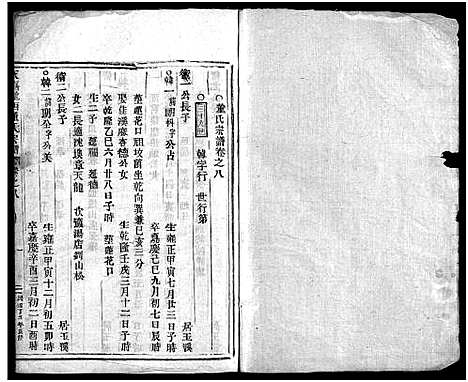 [PDF](浙江董氏家谱)董氏宗谱_11卷_七